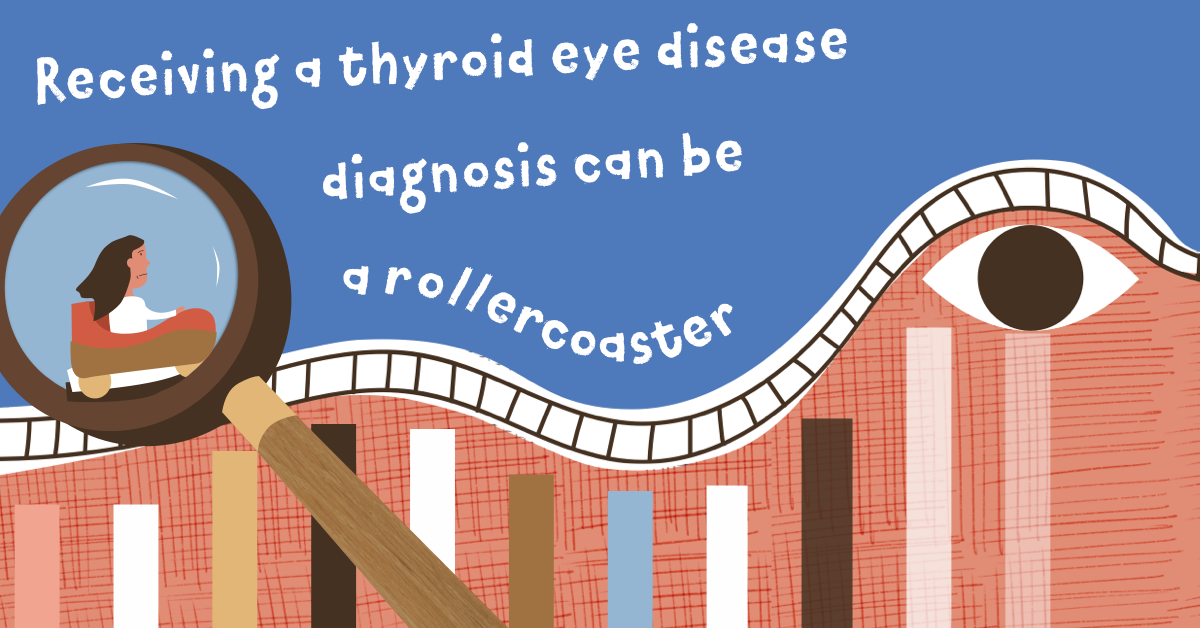 Thyroid Eye Disease In America Survey Diagnosis Management 9973